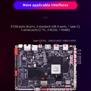 youyeetoo AIOT-3588A Intelligent self-Service Terminal Motherboard, Equipped with Rockchip RK3588 Octa-core, 6 Tops NPU, Android 12.0 (4+32G)