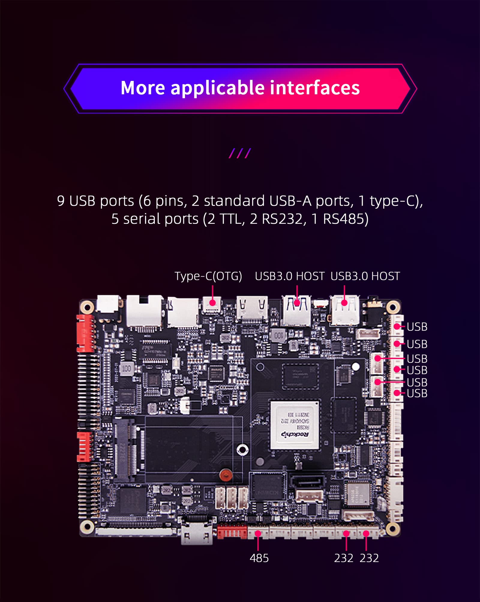 youyeetoo AIOT-3588A Intelligent self-Service Terminal Motherboard, Equipped with Rockchip RK3588 Octa-core, 6 Tops NPU, Android 12.0 (4+32G)