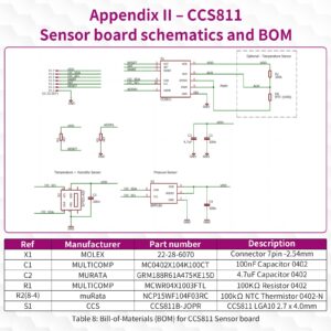 EC Buying CP2112 Debugging Board USB to SMBus I2C Communication Module 2.0 MicroUSB 2112 CCS811 Sensor CP2112 GPIO 4.0~5.25V HID USB-to-SMBus API Specification Multifunction Serial Adapter Module