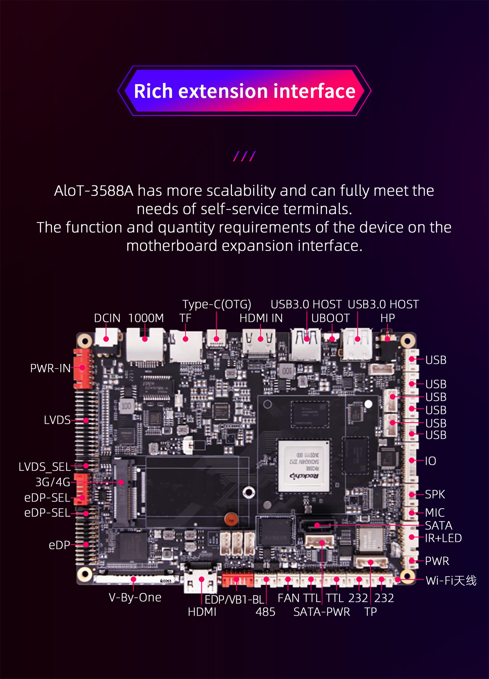 youyeetoo AIOT-3588A Intelligent self-Service Terminal Motherboard, Equipped with Rockchip RK3588 Octa-core, 6 Tops NPU, Android 12.0 (4+32G)