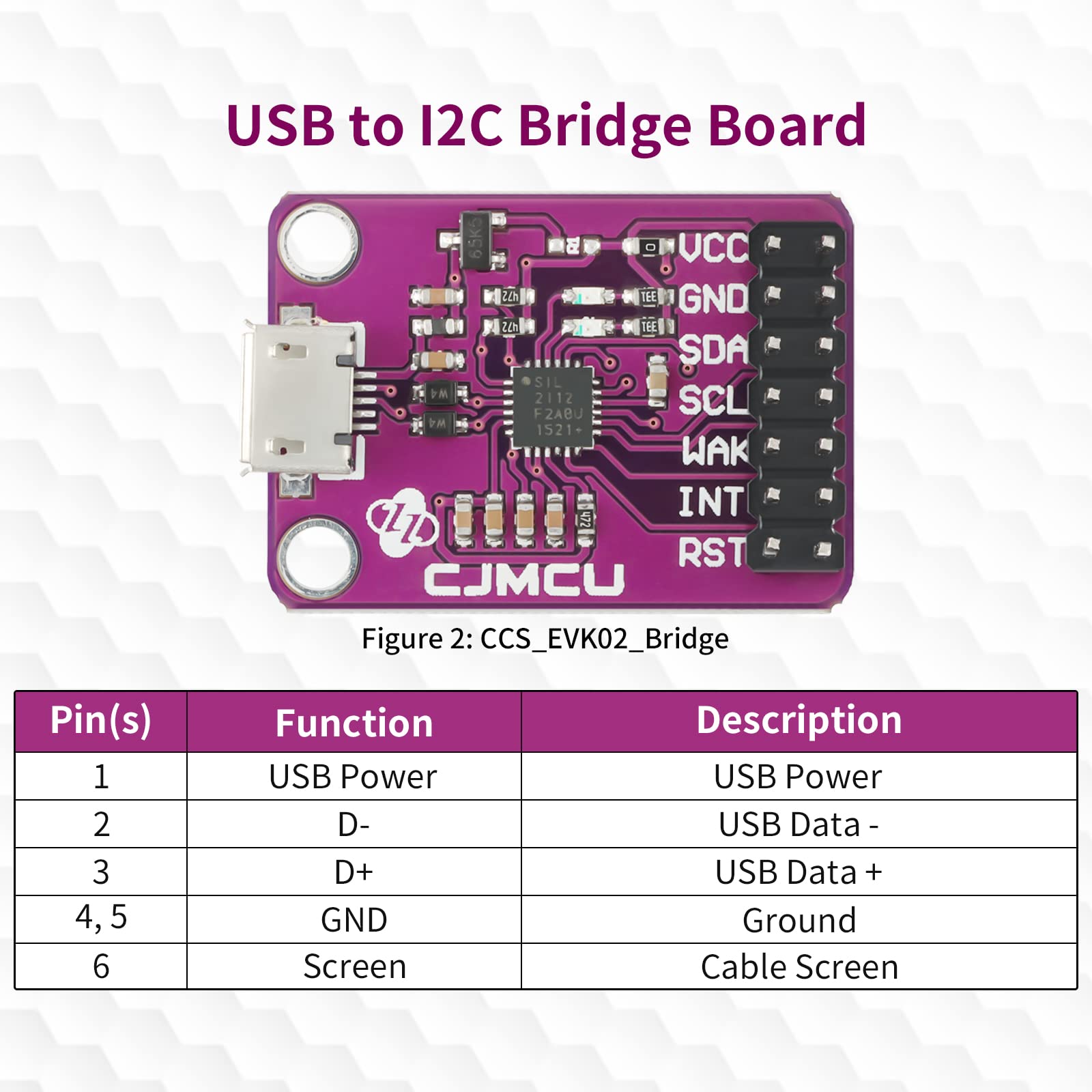 EC Buying CP2112 Debugging Board USB to SMBus I2C Communication Module 2.0 MicroUSB 2112 CCS811 Sensor CP2112 GPIO 4.0~5.25V HID USB-to-SMBus API Specification Multifunction Serial Adapter Module