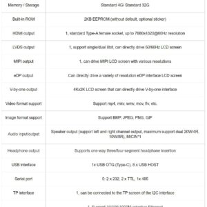 youyeetoo AIOT-3588A Intelligent self-Service Terminal Motherboard, Equipped with Rockchip RK3588 Octa-core, 6 Tops NPU, Android 12.0 (4+32G)