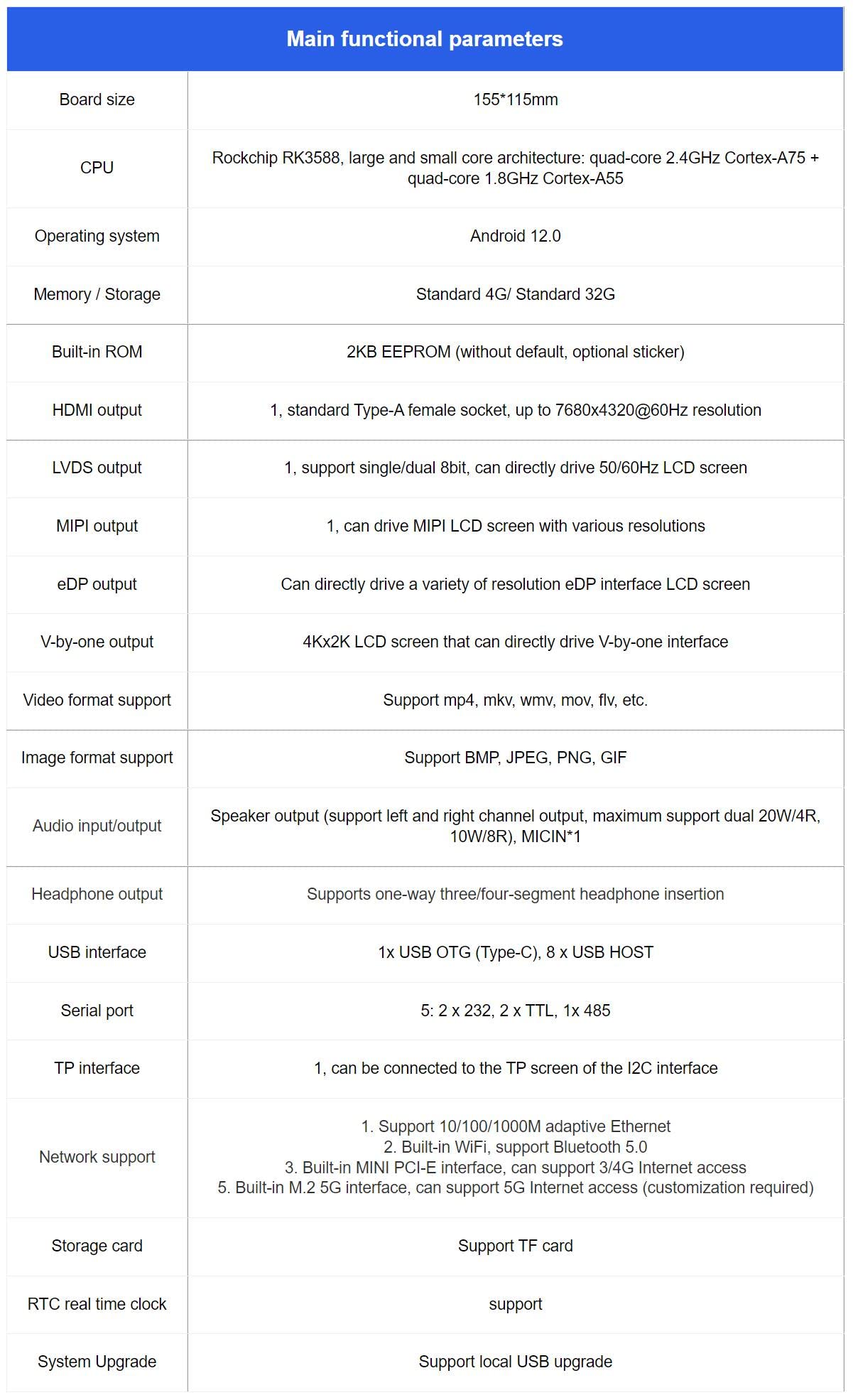 youyeetoo AIOT-3588A Intelligent self-Service Terminal Motherboard, Equipped with Rockchip RK3588 Octa-core, 6 Tops NPU, Android 12.0 (4+32G)