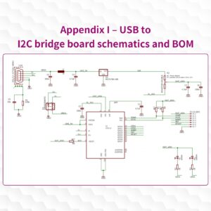 EC Buying CP2112 Debugging Board USB to SMBus I2C Communication Module 2.0 MicroUSB 2112 CCS811 Sensor CP2112 GPIO 4.0~5.25V HID USB-to-SMBus API Specification Multifunction Serial Adapter Module