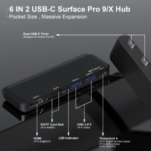 Surface Pro 9/Pro 11 Hub Docking Station Multi Port 6-in-2 with Thunerbolt4 USBC 4K Display 40Gbps Data PD Charging | HDMI | USB3.0 | microSD TF SD Card Reader for Microsoft Surface Pro 9/10/11/X