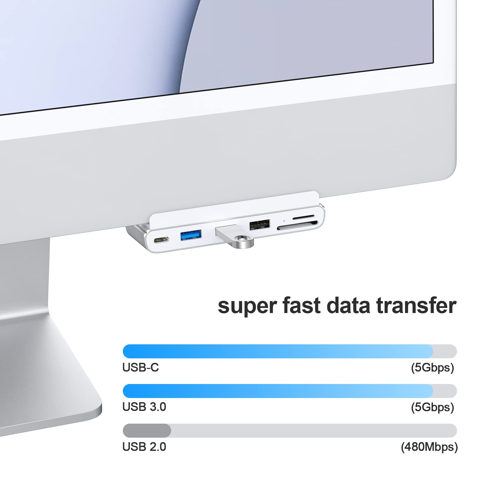 GEWOKLIY USB c hub for iMac 24 inch, 7-in-1 USB C hub, USB 3.0 5Gbps, SD/TF Card Reader, USB c Docking Station for 2021 iMac 24 inch (M1)/2023 iMac 24-inch (M3)