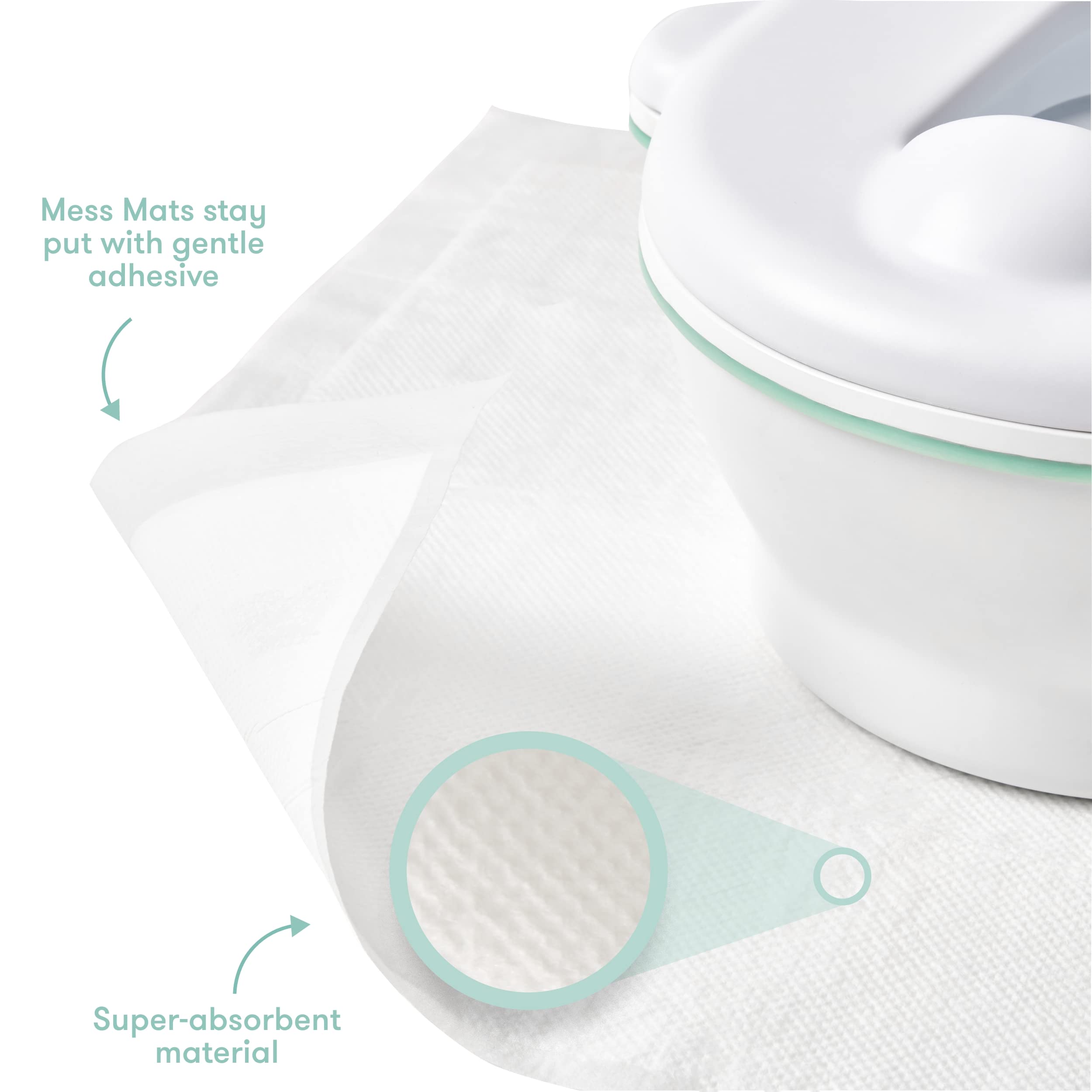 Frida Baby Potty Mess Mats, Disposable, Super-Absorbent Floor Pads for Easy Cleanup, 20 Count