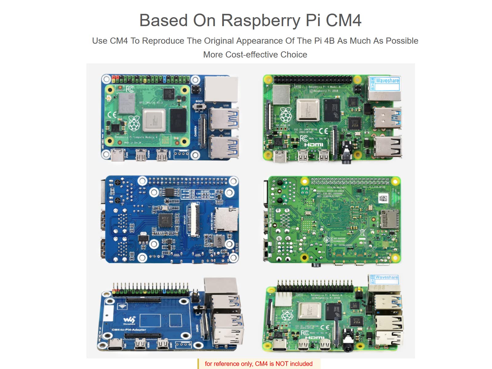 waveshare CM4 to Raspberry Pi 4B Adapter, Alternative Solution for Raspberry Pi 4B, Onboard Standard CM4 Connector, 4-CH USB 3.0 Ports, RJ45 Gigabit Ethernet Port, PoE Header etc.