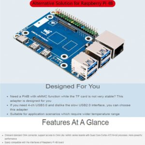 Compute Module 4 to Raspberry Pi 4B Adapter, Based on Compute Module 4 to Reproduce Original Appearance of Pi 4, Alternative for Raspberry Pi 4B,Compatible with Pi 4B Series Hats