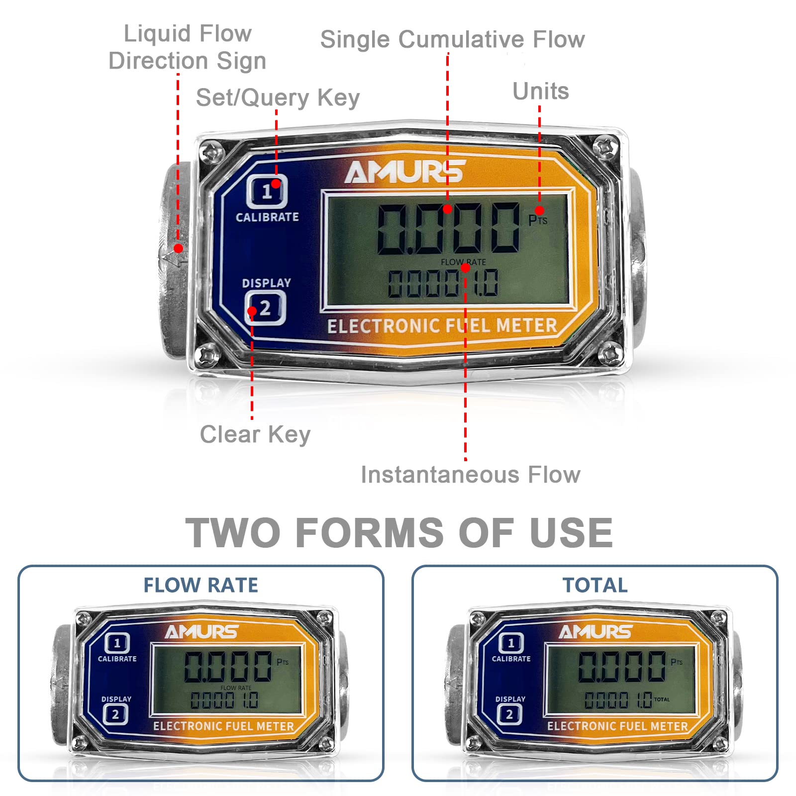 Turbine Flow Meter Fuel Flowmeter with LCD Display Oil Fuel Flowmeter 1 inch Stainless Steel Digital Flowmeter with NPT Counter for Measure Diesel Kerosene Gasoline