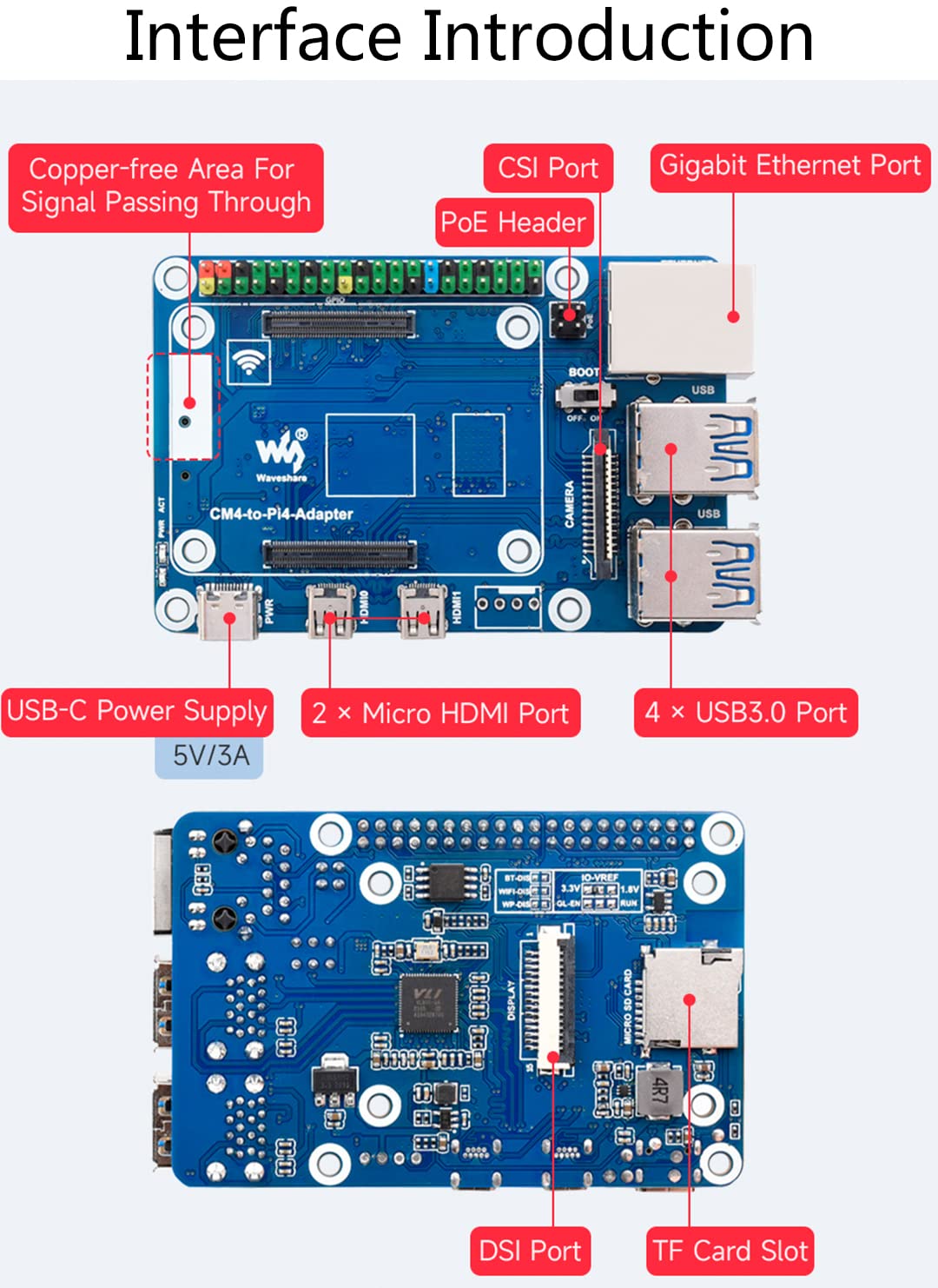 Compute Module 4 to Raspberry Pi 4B Adapter, Based on Compute Module 4 to Reproduce Original Appearance of Pi 4, Alternative for Raspberry Pi 4B,Compatible with Pi 4B Series Hats