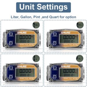 Turbine Flow Meter Fuel Flowmeter with LCD Display Oil Fuel Flowmeter 1 inch Stainless Steel Digital Flowmeter with NPT Counter for Measure Diesel Kerosene Gasoline