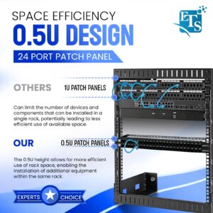 ETS 24 Port Patch Panel CAT6 0.5U Inline Pass Through Keystone Coupler UTP High Density