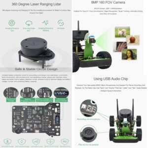 JetRacer Professional Version ROS AI Robot Accessory Kit Supports Dual Controllers RP2040 Microcontroller Jetson Nano for Lidar Mapping Vision Processing Self Driving @XYGStudy