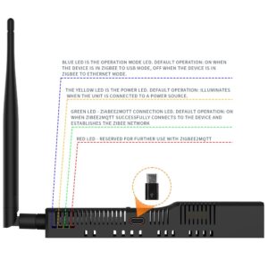 SMLIGHT SLZB-06 - Zigbee 3.0 to Ethernet,USB,and WiFi Gateway Coordinator with PoE, Works with Zigbee2MQTT, Home Assistant, ZHA