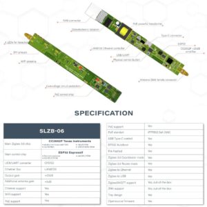 SMLIGHT SLZB-06 - Zigbee 3.0 to Ethernet,USB,and WiFi Gateway Coordinator with PoE, Works with Zigbee2MQTT, Home Assistant, ZHA