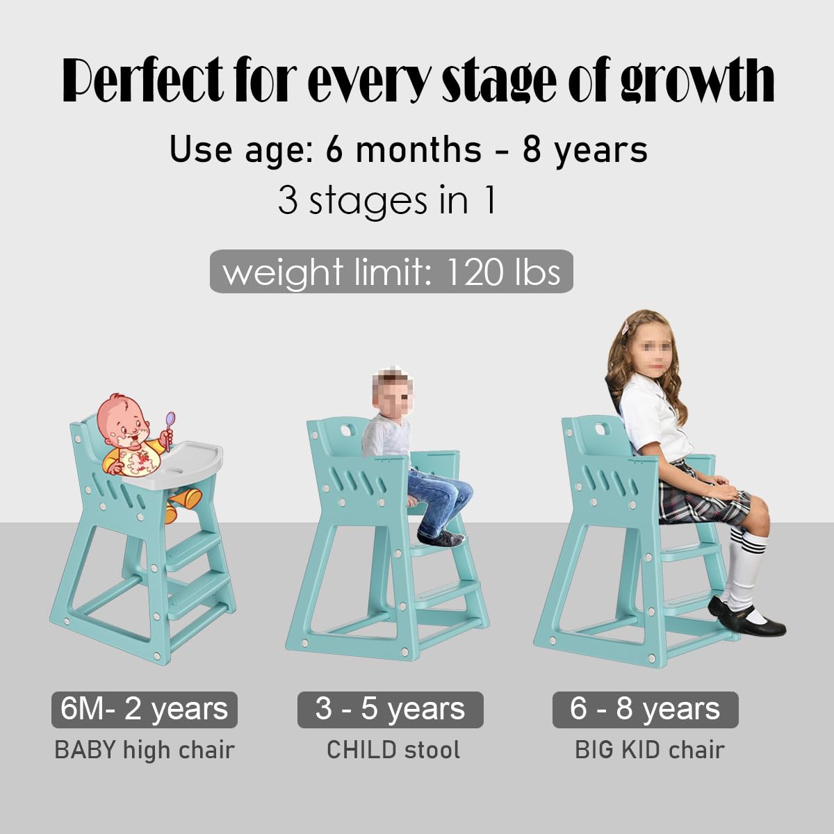 Baby Highchair,Children's Dining Chair, Safe and Solid Shape Structure Design, with Telescopic Gear Adjustable Feeding Tray, Can be Directly Washed (Aqua)