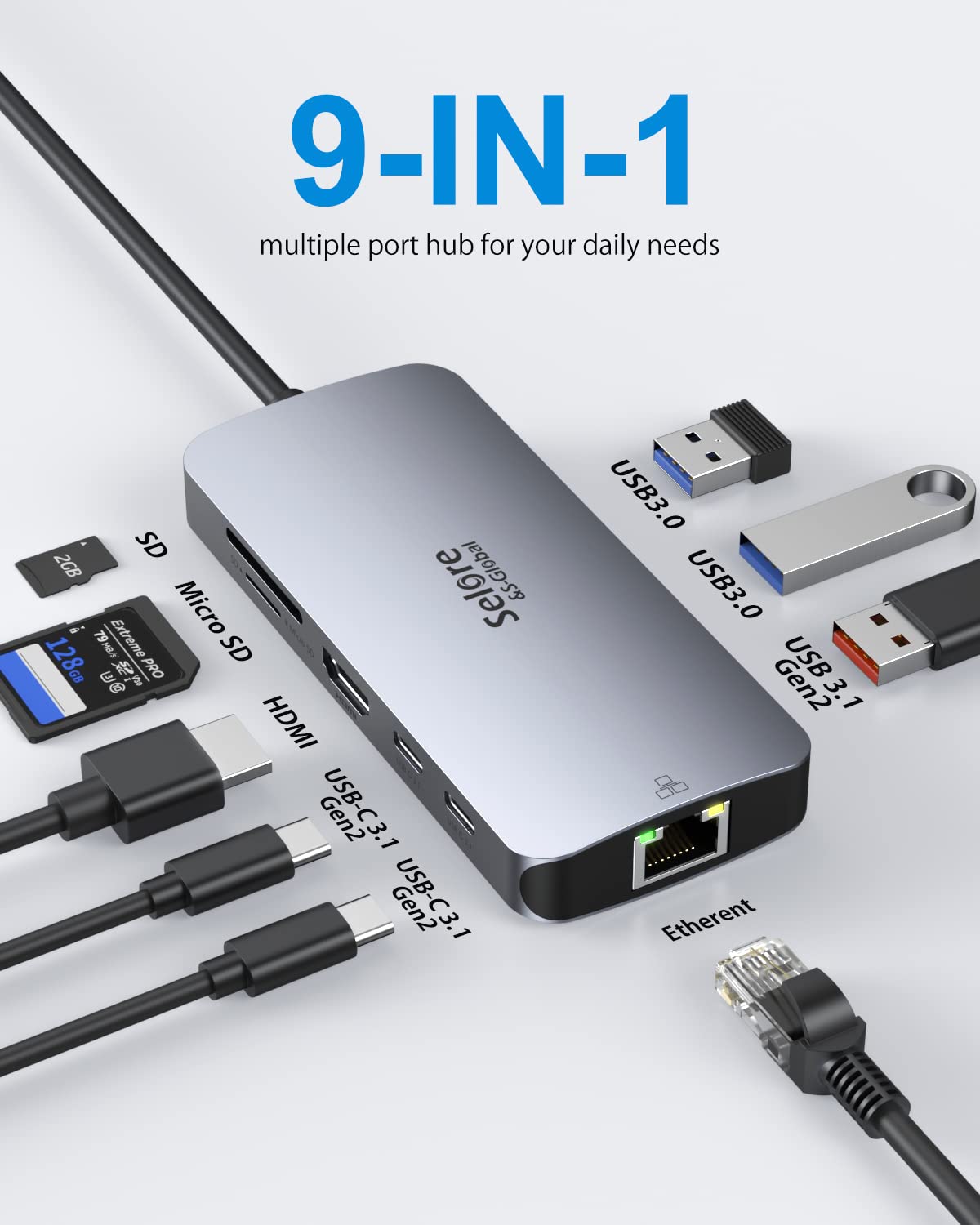 USB C Adapters with 2 * 10Gbps USB-C 3.1 GEN2 Port Hub + USB C to HDMI VGA Adapter