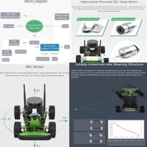 JetRacer Professional Version ROS AI Robot Accessory Kit Supports Dual Controllers RP2040 Microcontroller Jetson Nano for Lidar Mapping Vision Processing Self Driving @XYGStudy