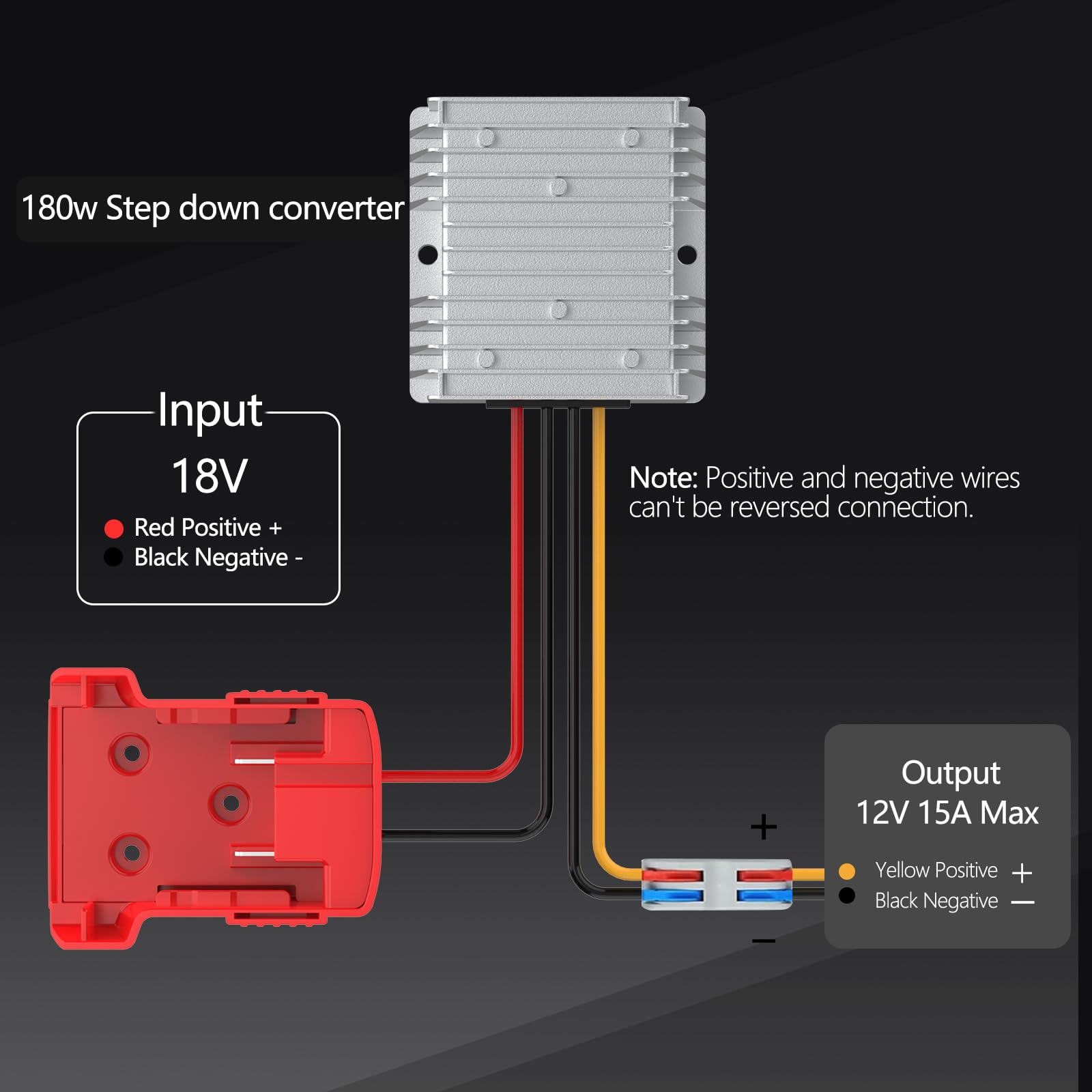 18V to 12V Step Down Converter Aadpter for Milwaukee M18 Batteries, DC 18V to DC 12V 15A 180W Milwaukee Power Wheel Inverter, Buck Boost Voltage Regulator with Low Voltage Protection (No Battery)