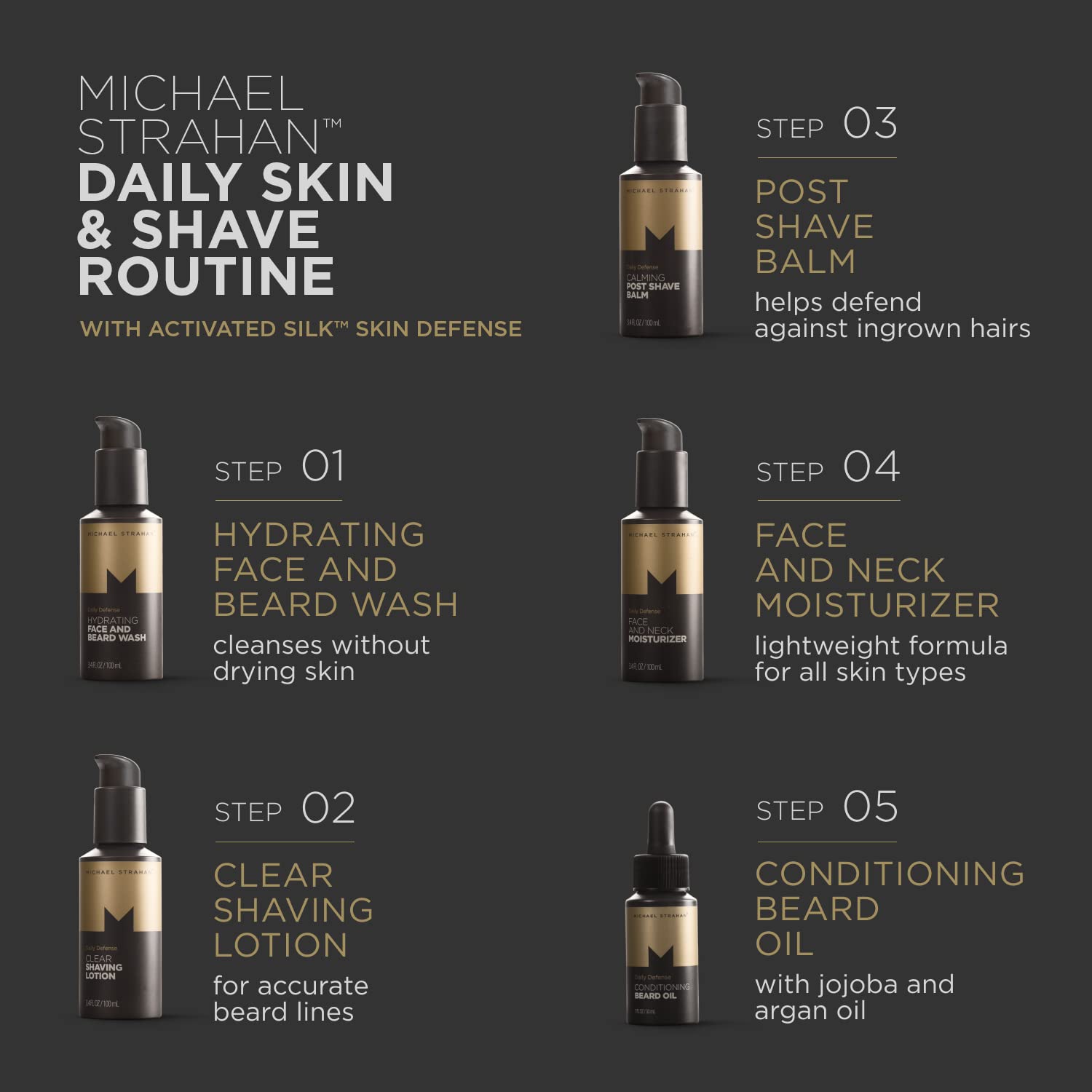 Michael Strahan Conditioning Beard Oil Men’s Grooming and Skincare for Dry, Sensitive Skin | Moisturizing, Smoothing, Soothing Beard Softener with Argan, Jojoba, Tea Tree Oil | 1 Fl. Oz