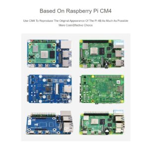 waveshare Compute Module 4 to Raspberry Pi 4B Adapter,Based on Compute Module 4 to Reproduce The Original Appearance of Pi 4 B,Alternative Solution for Raspberry Pi 4B