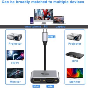 USB C Adapters with 2 * 10Gbps USB-C 3.1 GEN2 Port Hub + USB C to HDMI VGA Adapter