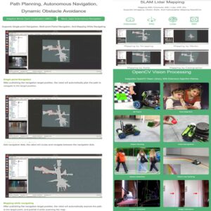 JetRacer Professional Version ROS AI Robot Accessory Kit Supports Dual Controllers RP2040 Microcontroller Jetson Nano for Lidar Mapping Vision Processing Self Driving @XYGStudy