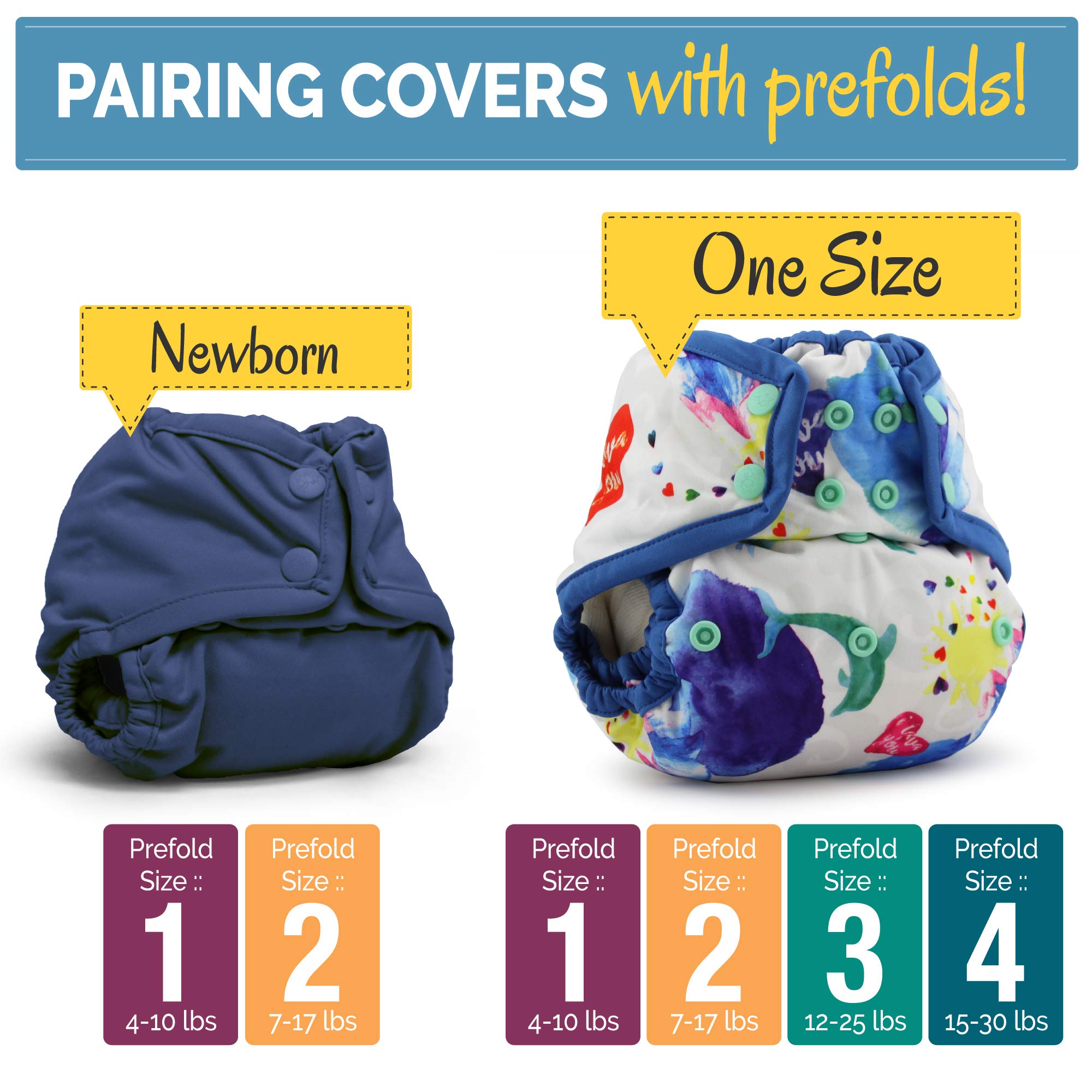 KANGA CARE Prefold Size 1 Cloth Diaper Set Reusable Unbleached Viscose of Rayon from Bamboo 6 Pack + 2 Waterproof Rumparooz Newborn Diaper Cover Baby Girl