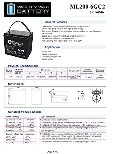 Mighty Max Battery Mighty Max Battery ML200-6GC2-6 Volt 200 AH, Internal Thread (INT) Terminal, Rechargeable SLA AGM Battery for Golf Cart