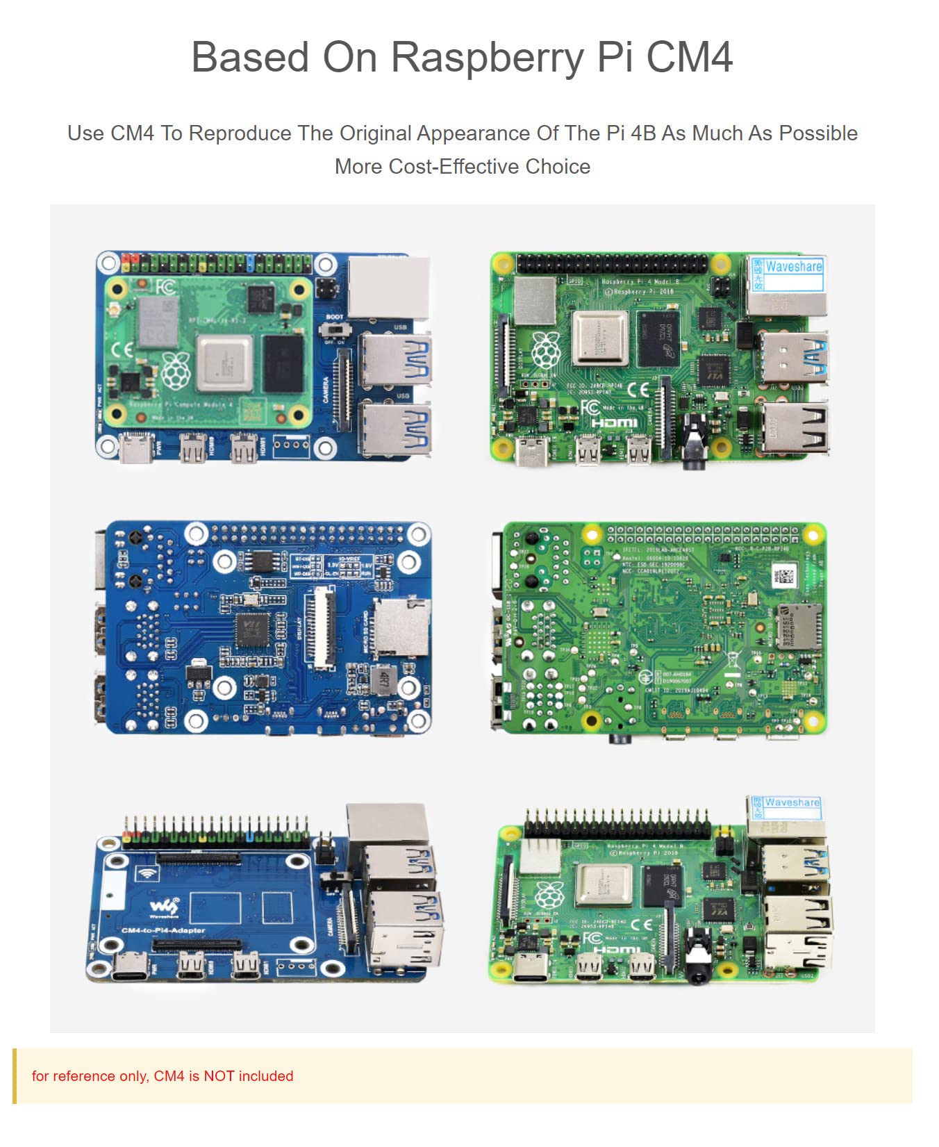 CM4 to Pi 4B Adapter for Raspberry Pi, Use CM4 to Reproduce The Original Appearance of The Pi 4B, Alternative Solution