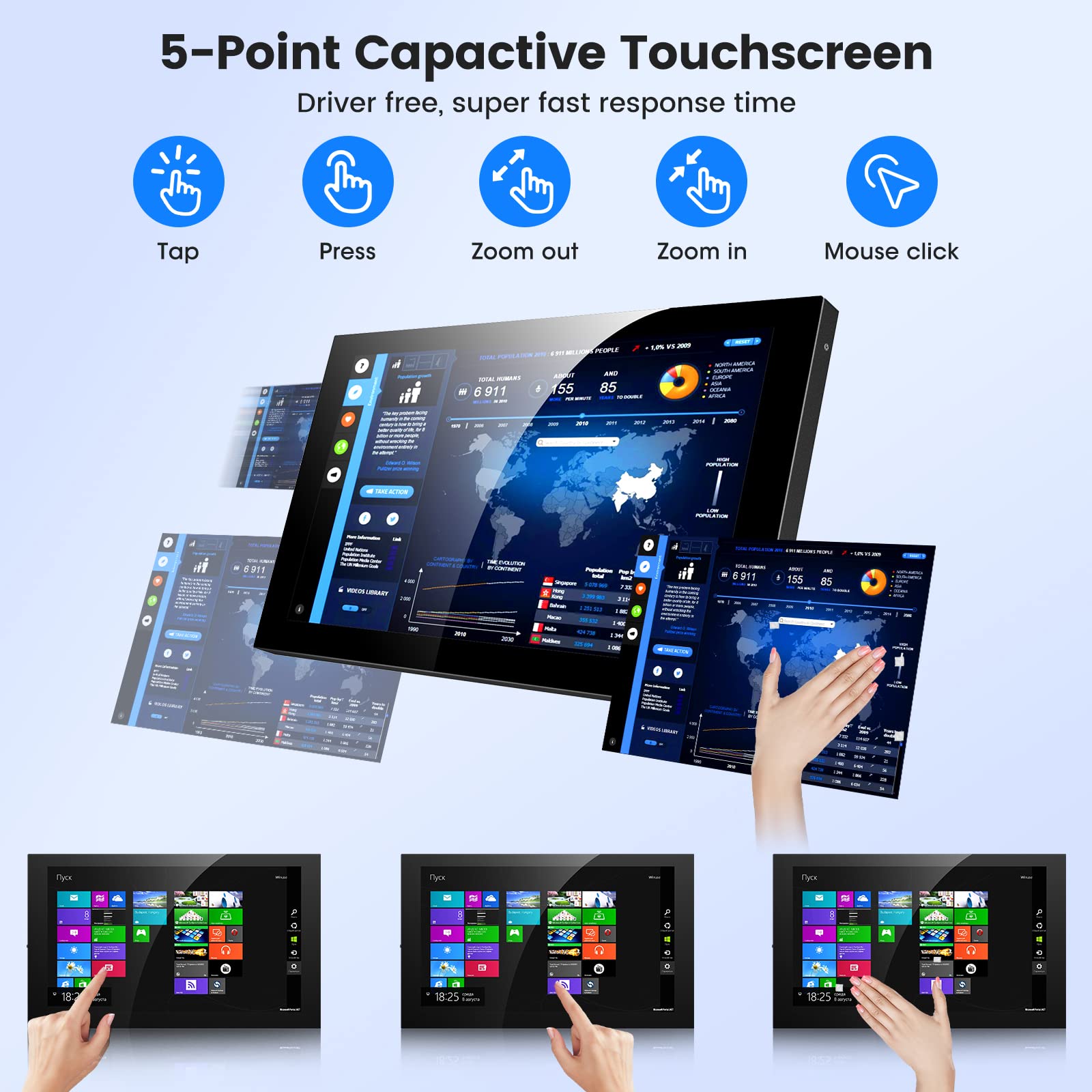 Eyoyo 7 inch Monitor, 7" IPS Panel 1024x600 5-Points Capacitive Touchscreen Portable Raspi Monitor Screen Mini HDMI Monitor for Raspi/Laptop/PC/Game Console