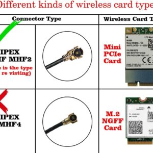 8dBi 2.4GHz 5.8GHz Dual Band WiFi Antenna IPEX Internal Antenna RG1.13 Cable for Mini PCIe Card- 2Pack