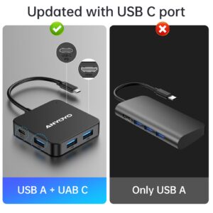 USB C Hub, 6 in 1 USB Splitter Adapter with 4K 30Hz HDMI, 100W PD, 3 USB A 3.0, 1 USB C 3.0, HDMI to USB C Multiport Adapter, USB C HDMI Hub for MacBook Pro/Air and Other USB C Devices