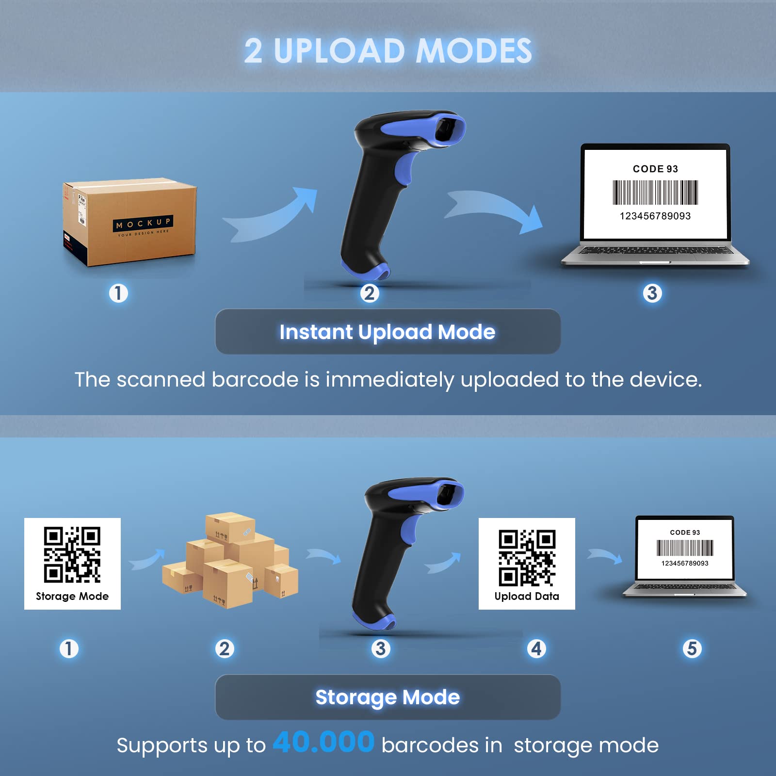 Eyoyo 2D Bluetooth Barcode Scanner Wireless, 2500mAh Handheld Cordless USB Wired QR Bar Code Reader for Library, Warehouse Inventory Compatible with iPad, Android Phone, iPhone, Laptop