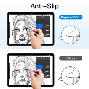 JETech Paper Screen Protector for iPad 10 (10.9-Inch, 2022 Model, 10th Generation), Anti-Glare, Matte PET Film for Drawing