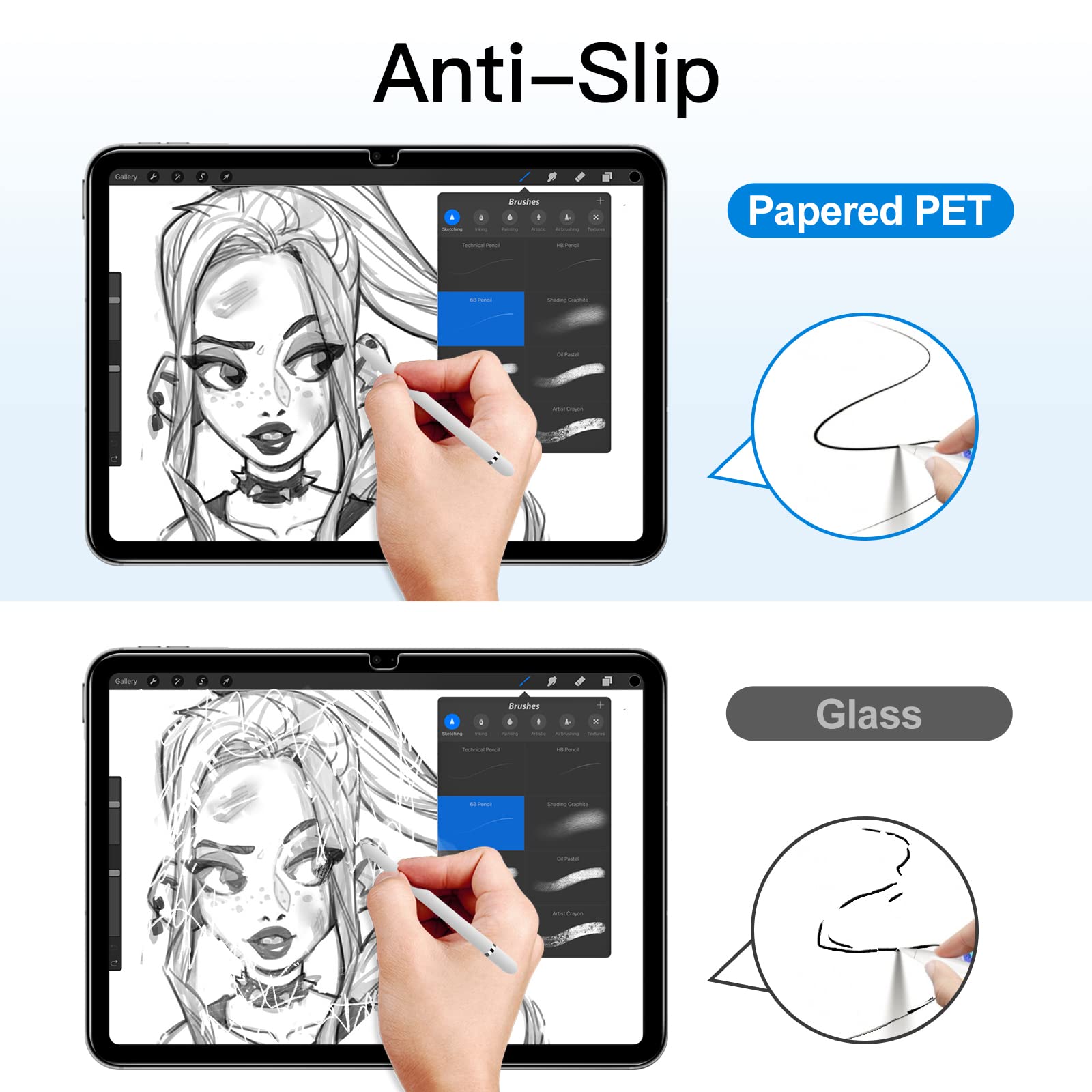 JETech Paper Screen Protector for iPad 10 (10.9-Inch, 2022 Model, 10th Generation), Anti-Glare, Matte PET Film for Drawing