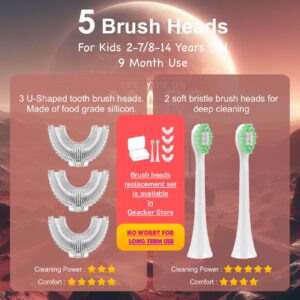 Geacker Kids U Shaped Electric Toothbrush Ultrasonic Automatic Brush with 5 Brush Head 6 Clean Modes IPX7 Waterproof Whole Mouth Rechargeable Smart Timer Toothbrushes for Children Age 2-7 (Blue)