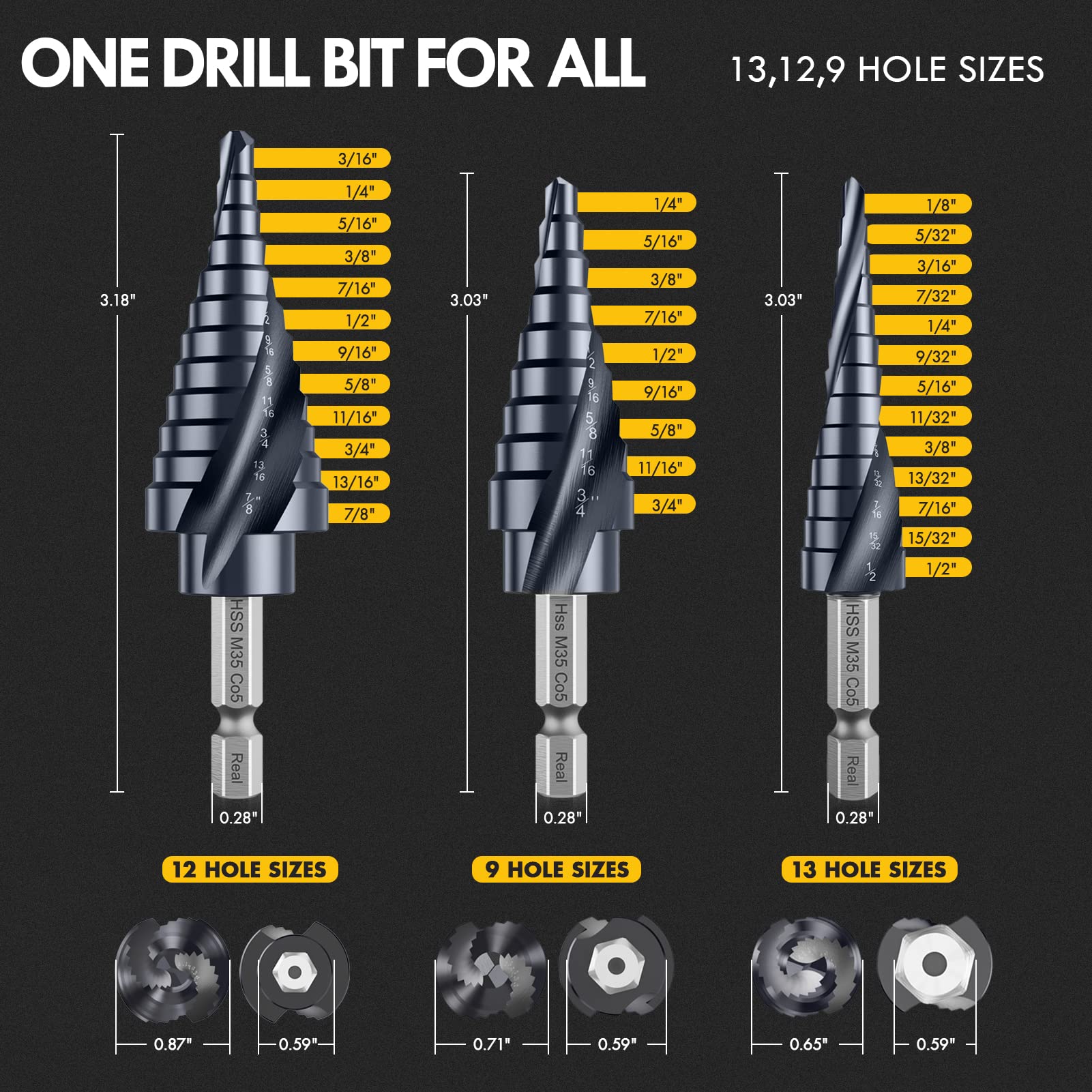 MACXCOIP Upgrade M35 Cobalt Step Drill Bit with Ultra TiAIN Coating, 1/8"-7/8" (3PCS) Unibit Step Bit with Double Sprial Flute, 1/4" Hex Shank for Metal, Stainless Steel, Aluminum, Copper, Wood