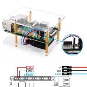 GeeekPi Rock Pi 4 Model SE Starter Kit with Rock Pi 4 SE 4GB Single Board Computer, Rock Pi 4 SE Case, Rock Pi 4 SE 4007 PWM Fan with Speed Control and Rock Pi 4 SE Heatsinks