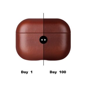 Maogoam for AirPods Pro 2 Leather Case Cover with Button, Genuine Crystal Vegetable Tanned Oil Wax Leather Case for AirPods Pro 2nd Generation, Retro Elegant Style, Front LED Visible, Red Brown