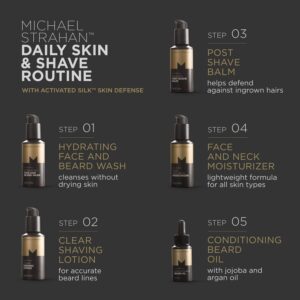 Clear Shaving Lotion by Michael Strahan | Men’s Grooming and Skincare for Dry, Sensitive Skin | Hydrating Shave Gel | 3.4 Fl. Oz