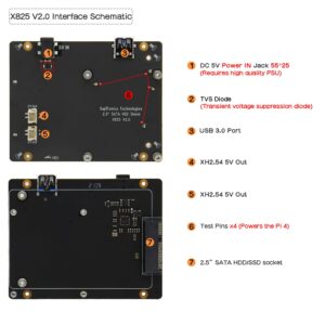 Geekworm X825 V2.0 2.5 inch SATA HDD/SSD Board + X735 Power Management Board + Metal Case with Power Switch and Cooling Fan + DC 12V 5A PSU Kit for Raspberry Pi 4 (Not Include Raspberry Pi 4)