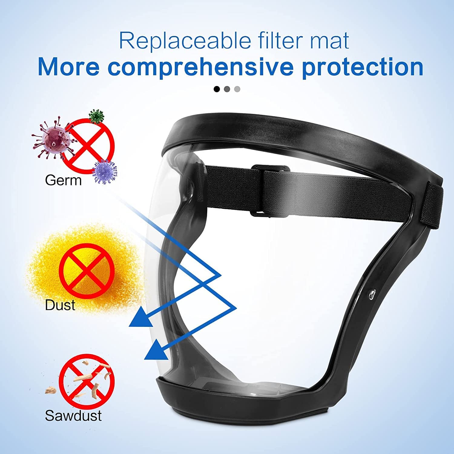 FULIER Transparent Face Mask Anti-Fog Outdoor Full Protection Face Shield HD Clear Mask Replace Safety Glasses (Black)