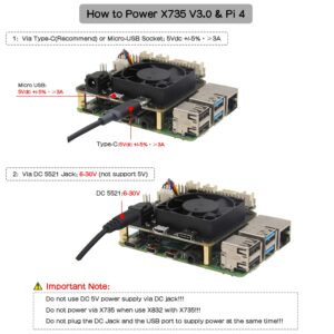 Geekworm X825 V2.0 2.5 inch SATA HDD/SSD Board + X735 Power Management Board + Metal Case with Power Switch and Cooling Fan + DC 12V 5A PSU Kit for Raspberry Pi 4 (Not Include Raspberry Pi 4)