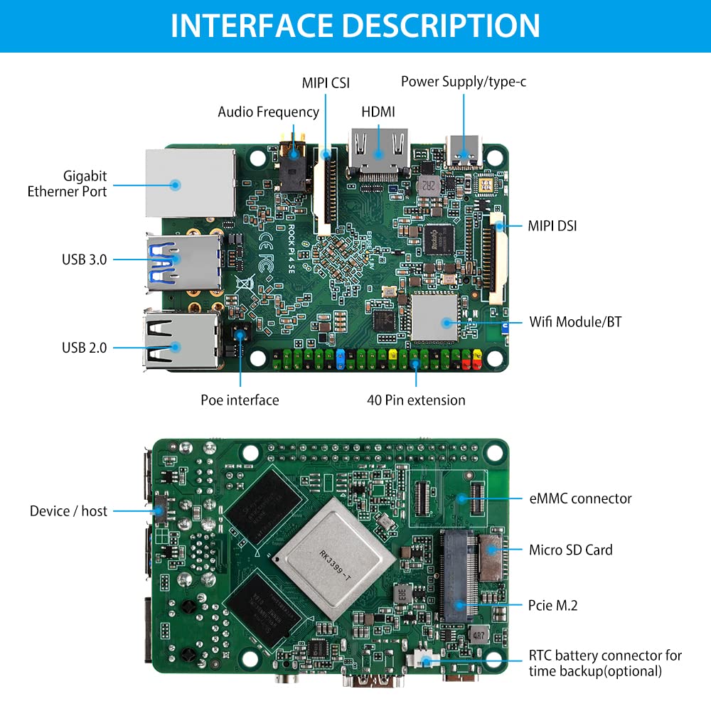 GeeekPi Rock Pi 4 Model SE Starter Kit with Rock Pi 4 SE 4GB Single Board Computer, Rock Pi 4 SE Case, Rock Pi 4 SE 4007 PWM Fan with Speed Control and Rock Pi 4 SE Heatsinks