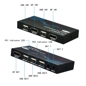 KVM Switch DisplayPort, 2 Port DP KVM Switch for 1 HD Monitor 2 Computers to Share 3 USB 2.0 Device Keyboard Mouse Printer, Support 4K@60Hz, Included 2 DP and 2 USB Cables