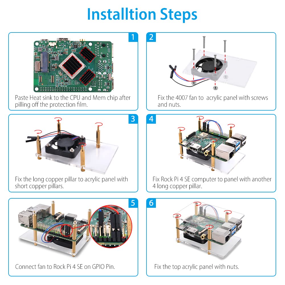 GeeekPi Rock Pi 4 Model SE Starter Kit with Rock Pi 4 SE 4GB Single Board Computer, Rock Pi 4 SE Case, Rock Pi 4 SE 4007 PWM Fan with Speed Control and Rock Pi 4 SE Heatsinks