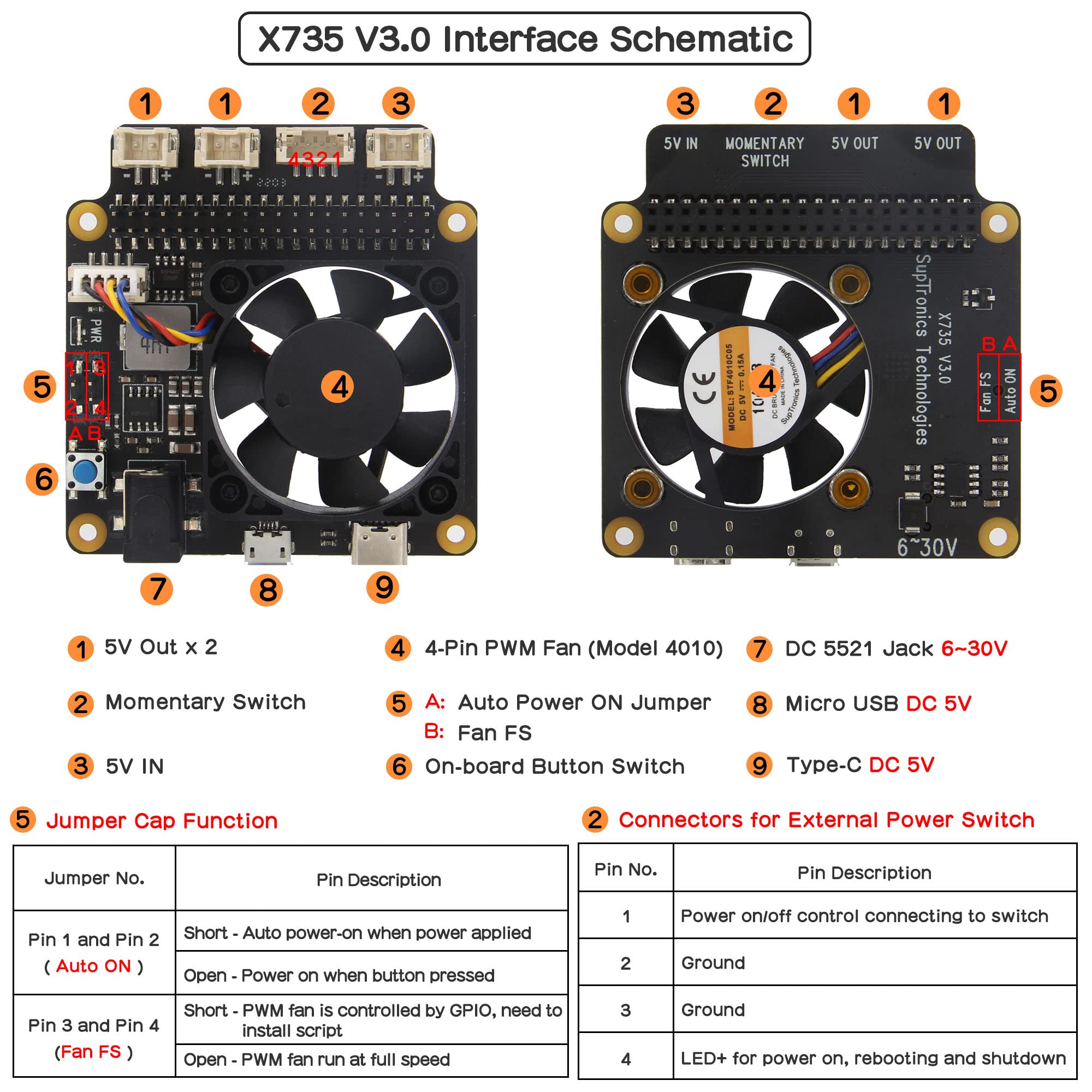 Geekworm X825 V2.0 2.5 inch SATA HDD/SSD Board + X735 Power Management Board + Metal Case with Power Switch and Cooling Fan + DC 12V 5A PSU Kit for Raspberry Pi 4 (Not Include Raspberry Pi 4)