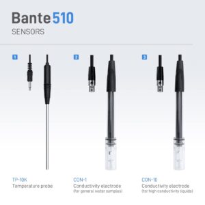 Bante 510 Benchtop Conductivity Meter | Lab Conductivity TDS Meter | Equipped with 2 Platinum Electrodes | Measurement Range 0 to 200 mS/cm | Accuracy ±1% F.S.